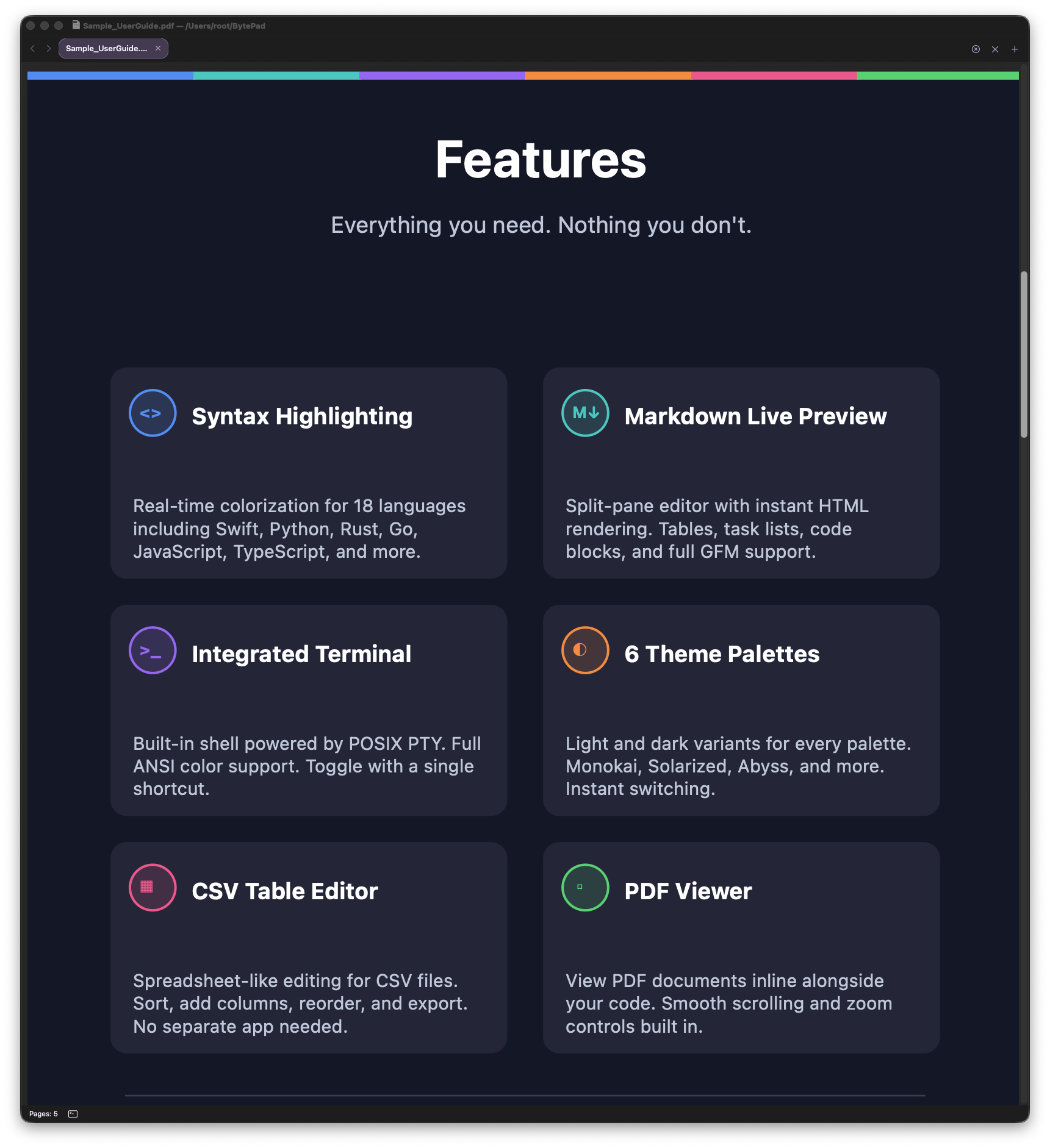 BytePad Pro — Feature dashboard with all capabilities